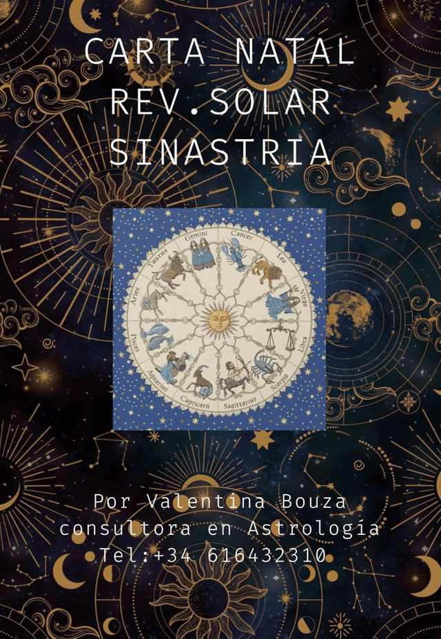 Astrologische Analyse